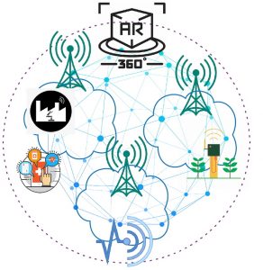 Blockchain for 6G